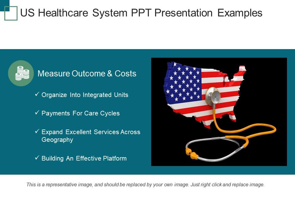 Changes in healthcare in america powerpoint center for medicare and medicaid official website