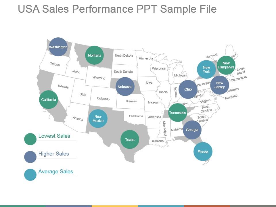Usa sales performance ppt sample file Slide01