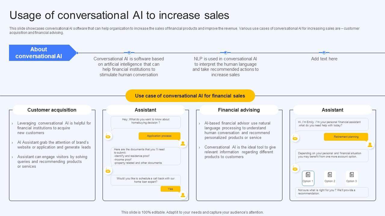 Usage Of Conversational Ai To Increase Sales Ai Finance Use Cases Ai Ss Usage Of Conversational Ai To Increase Sales Ai Finance Use Cases Ai Ss