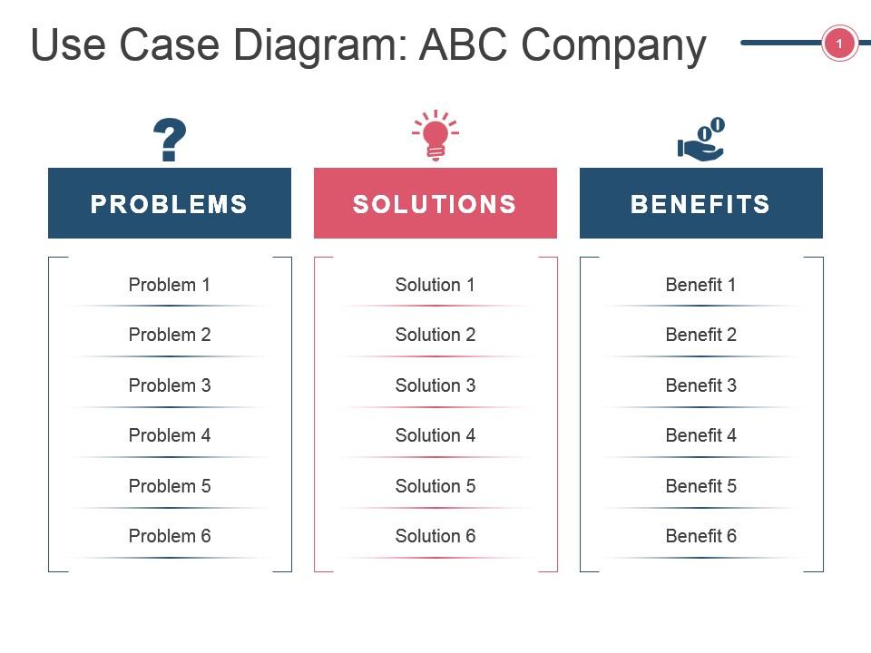 Use case diagram abc company ppt slide templates Slide00