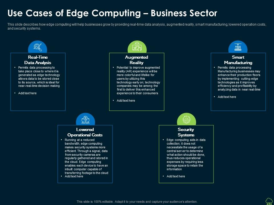 Use cases of edge computing business sector edge computing it Slide00