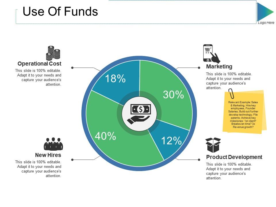 use_of_funds_ppt_slides_clipart_Slide01