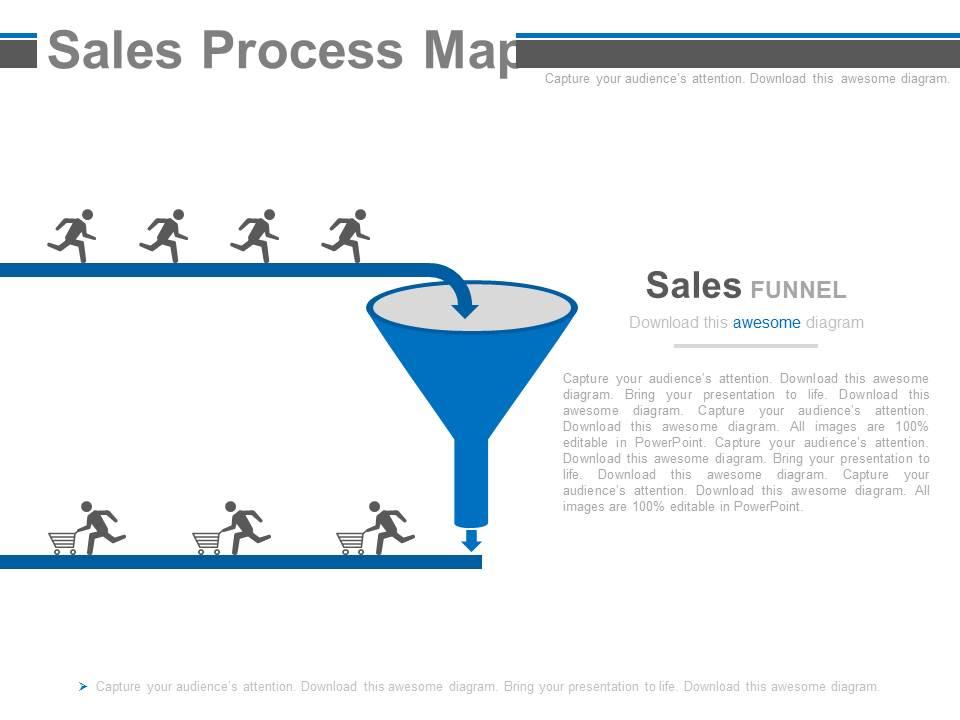 use_sales_process_map_showing_closed_deals_powerpoint_slides_Slide01