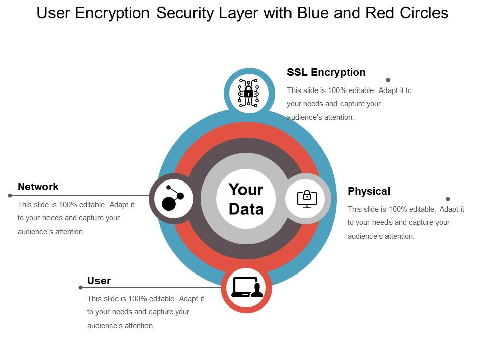 User encryption security layer with blue and red circles Slide01