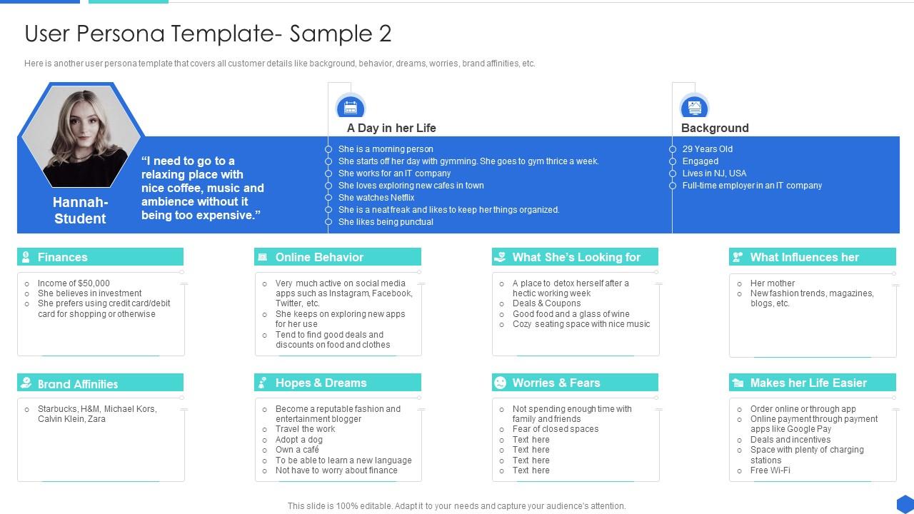 User Persona Template Sample How To Design The Best Customer Experience ...