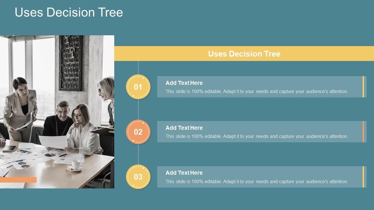 Uses Decision Tree In Powerpoint And Google Slides Cpb | Presentation ...