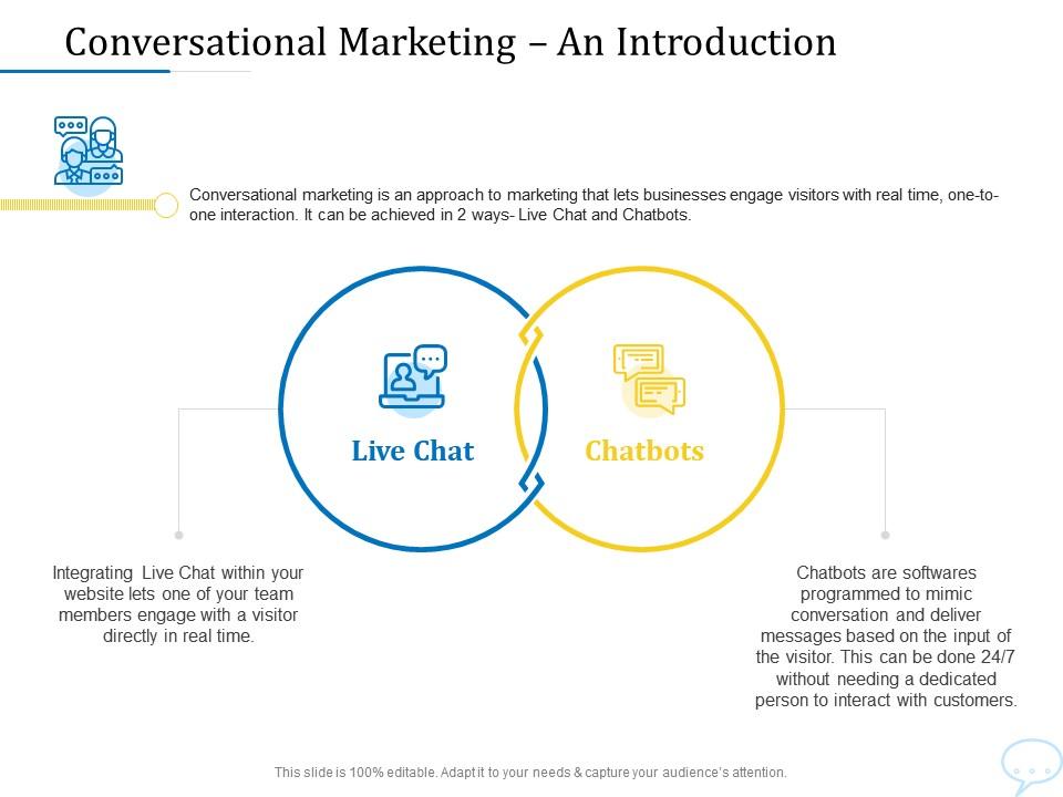 For marketing bots chat conversational How to