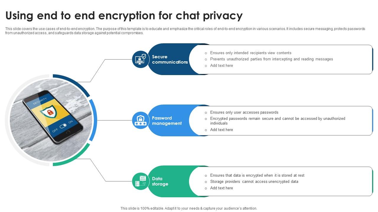 Using End To End Encryption For Chat Privacy PPT Sample