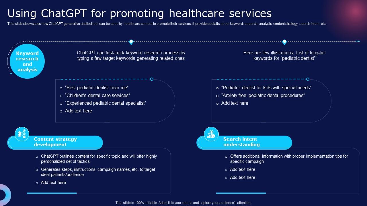Using For Promoting Healthcare Services How Chatgpt Can Transform Using For Promoting Healthcare Services How Chatgpt Can Transform