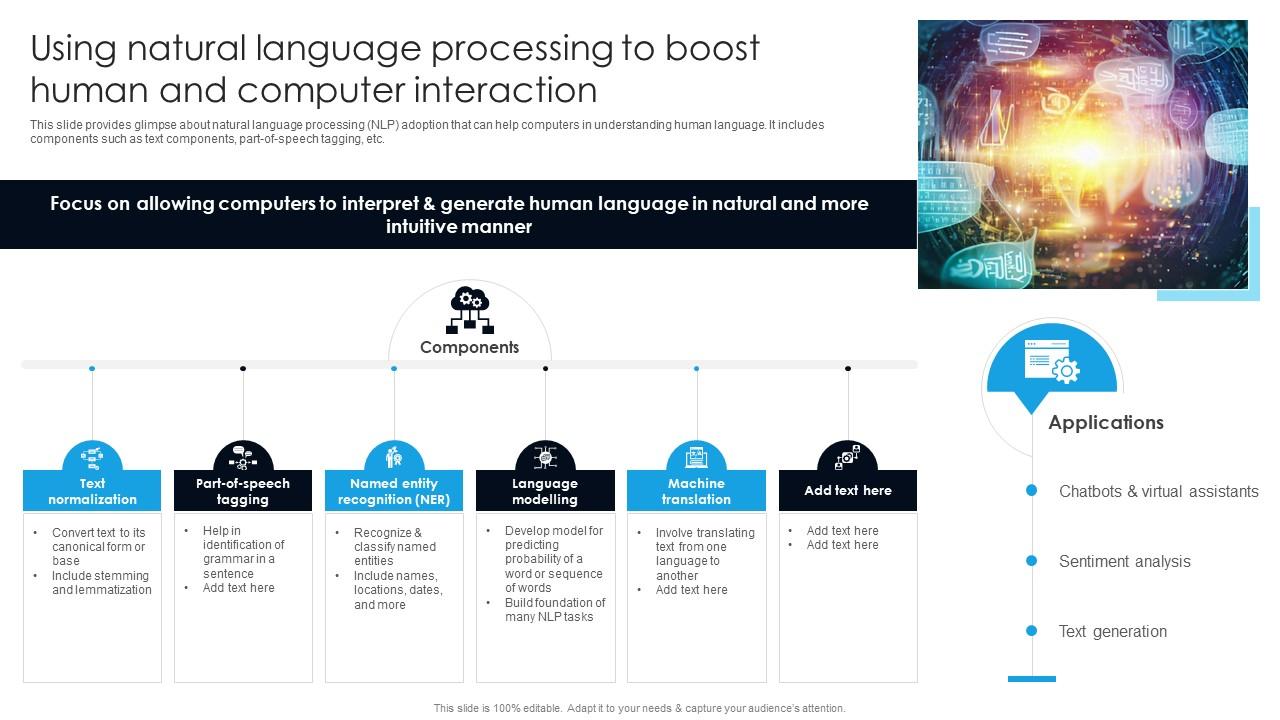 Using Natural Language Processing To Boost Human And Computer ...