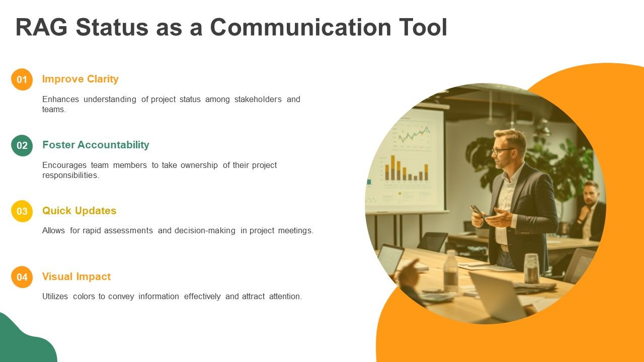 Using RAG Status To Track Project Health PPT Example AT Slide08
