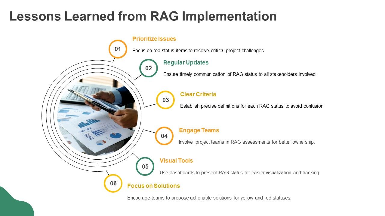 Using RAG Status To Track Project Health PPT Example AT Slide18