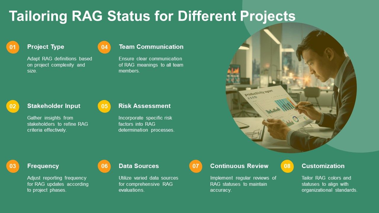 Using RAG Status To Track Project Health PPT Example AT Slide22