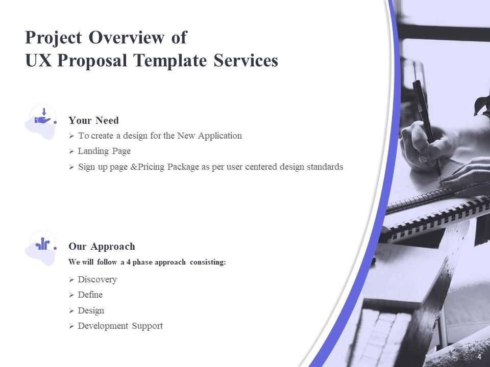 UX Proposal Template Powerpoint Presentation Slides Presentation