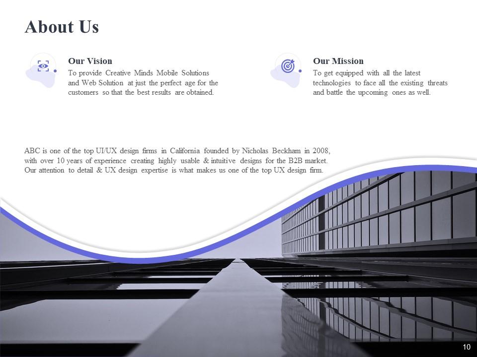 UX Proposal Template Powerpoint Presentation Slides Presentation