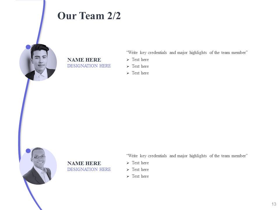 UX Proposal Template Powerpoint Presentation Slides Presentation