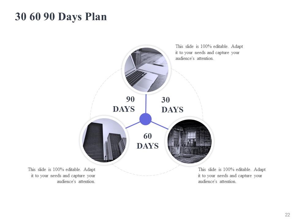 UX Proposal Template Powerpoint Presentation Slides Presentation