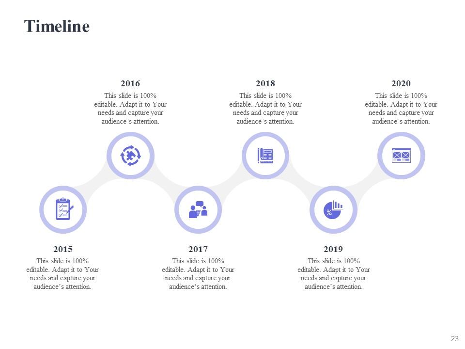 UX Proposal Template Powerpoint Presentation Slides Presentation