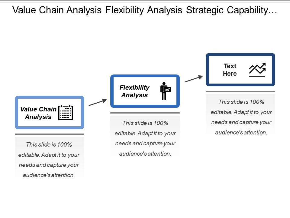 Value chain analysis flexibility analysis strategic capability analysis Slide00