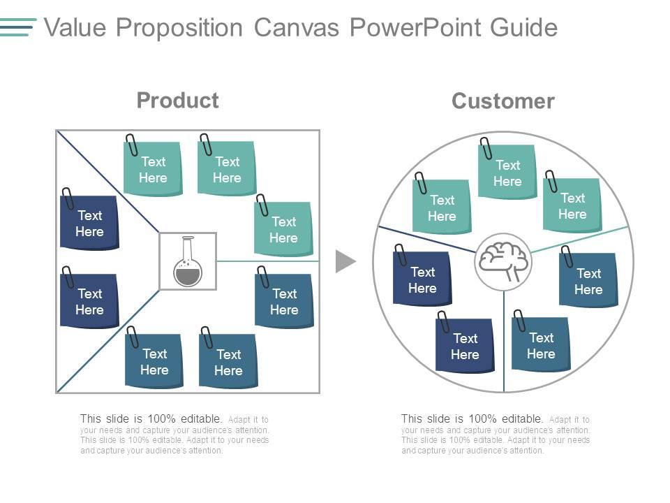 Value proposition canvas powerpoint guide Slide01