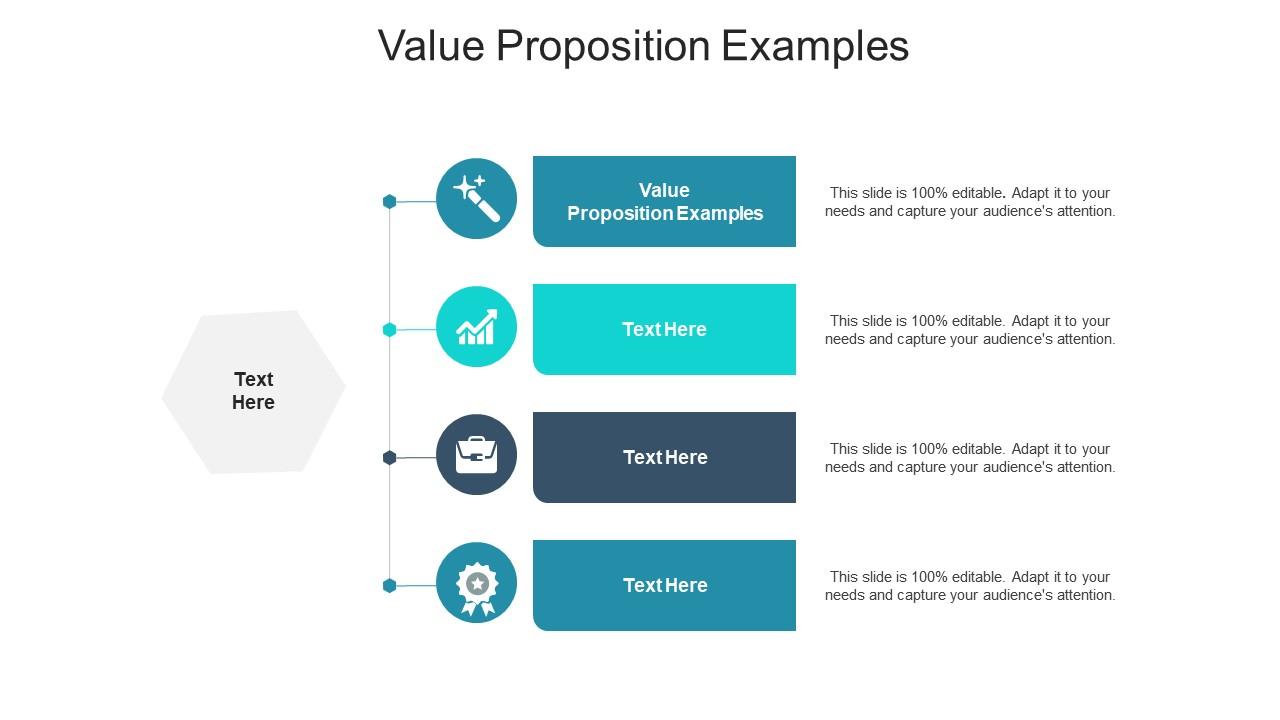 a presentation on value