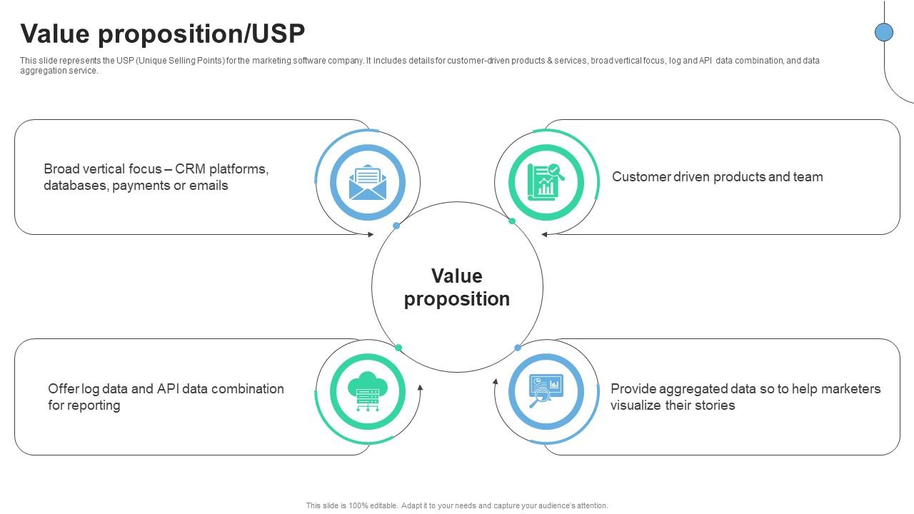 Usp Deck Design Software