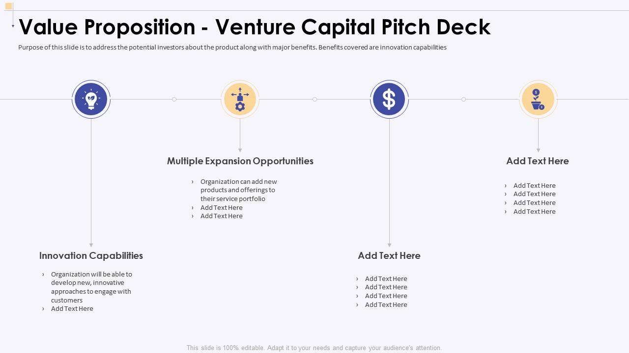 Value Proposition Venture Capital Pitch Deck Ppt Powerpoint