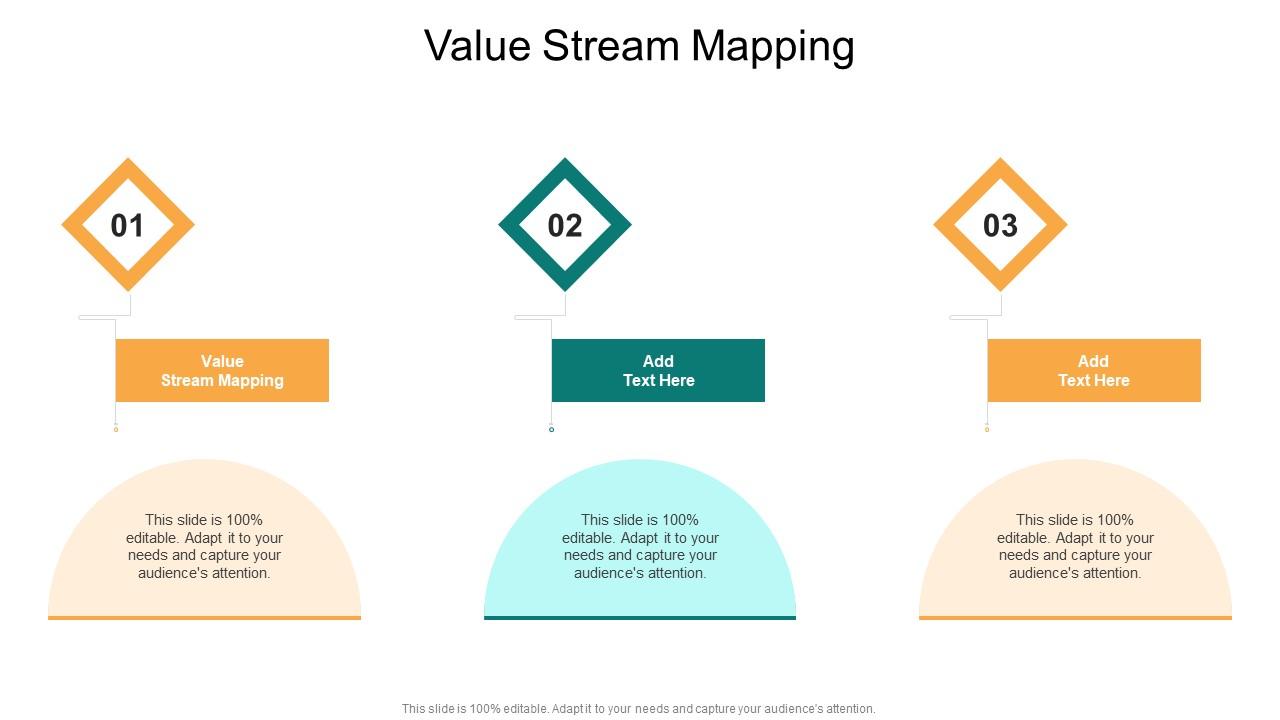 Value Stream Mapping In Powerpoint And Google Slides Cpb PPT PowerPoint