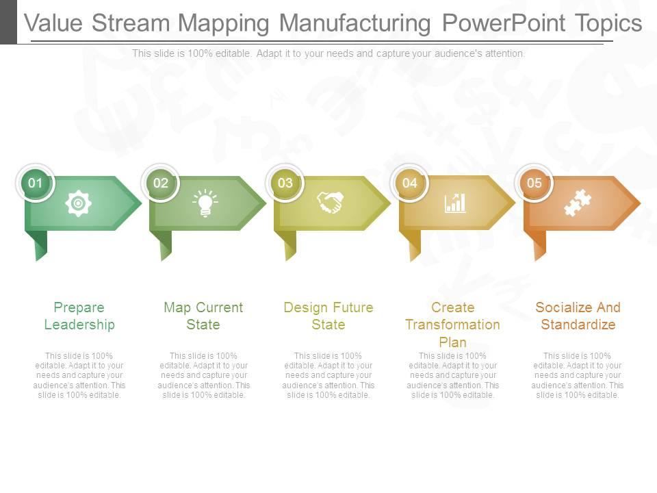 Value stream mapping manufacturing powerpoint topics Slide01