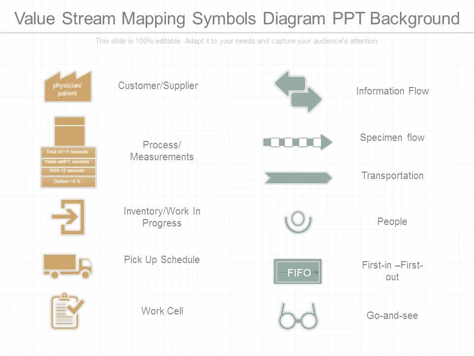Value stream mapping symbols diagram ppt background Slide00