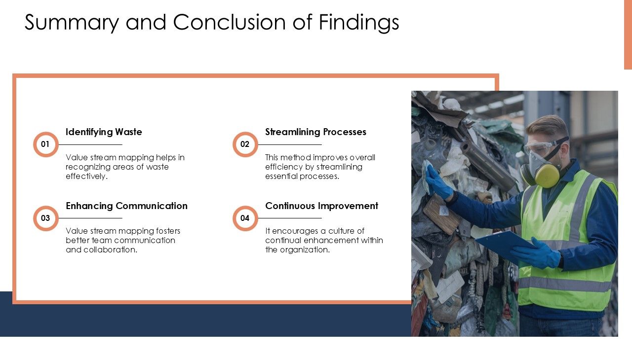 Value Stream Mapping To Eliminate - Value Stream Mapping To Eliminate Waste Ppt Designs At Slide28