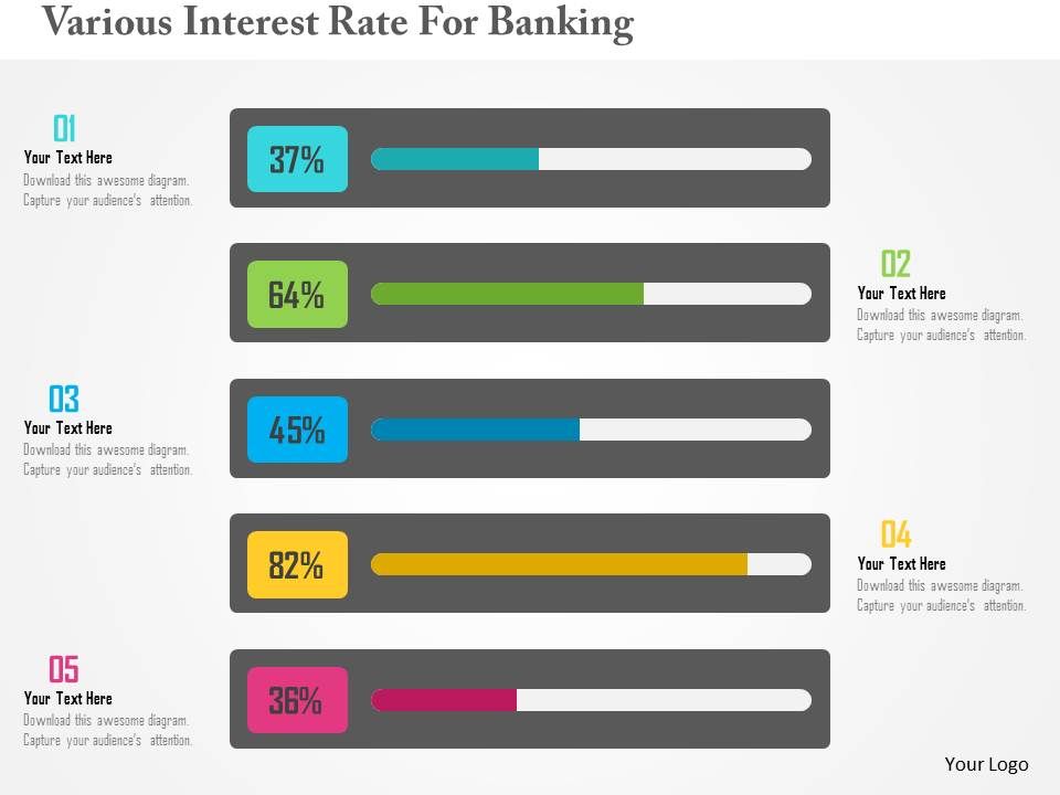 Various interest rate for banking flat powerpoint design
