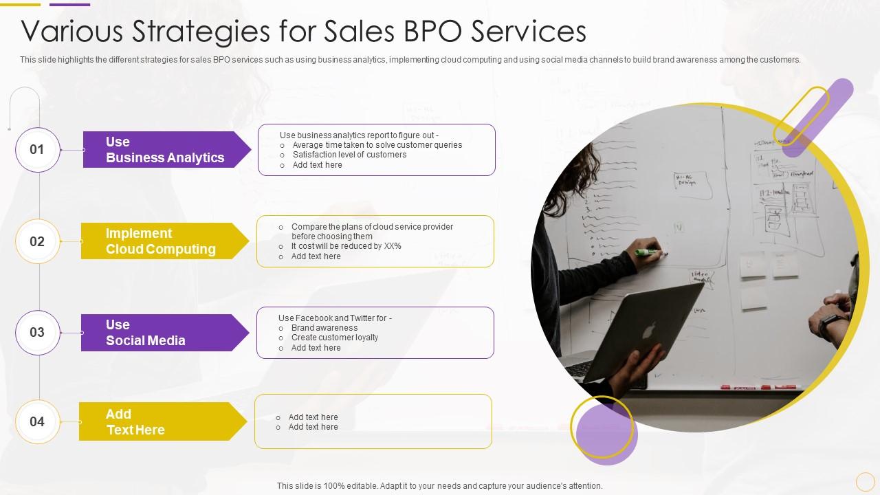 Various Strategies For Sales Bpo Services Slide01