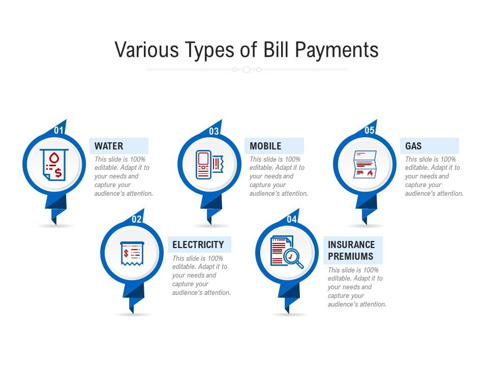 Various Types Of Bill Payments Presentation Graphics Presentation