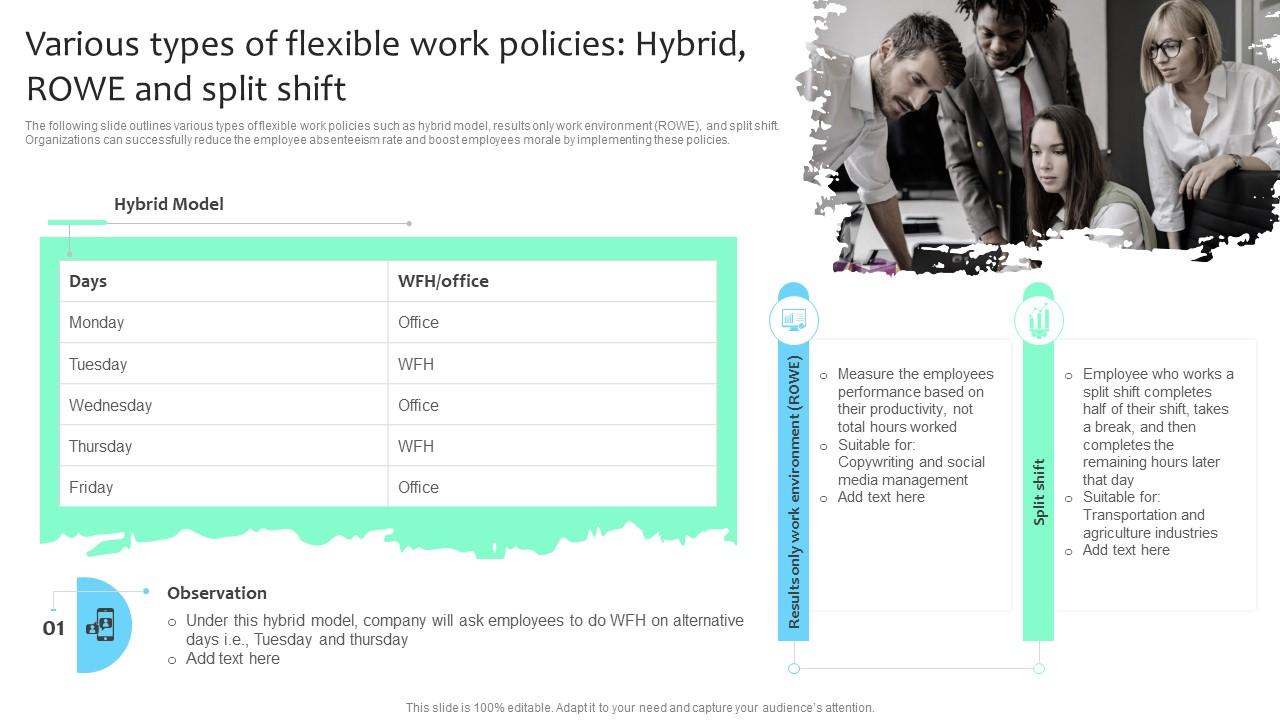 Various Types Of Flexible Work Policies Hybrid Rowe Improving Employee Retention Rate
