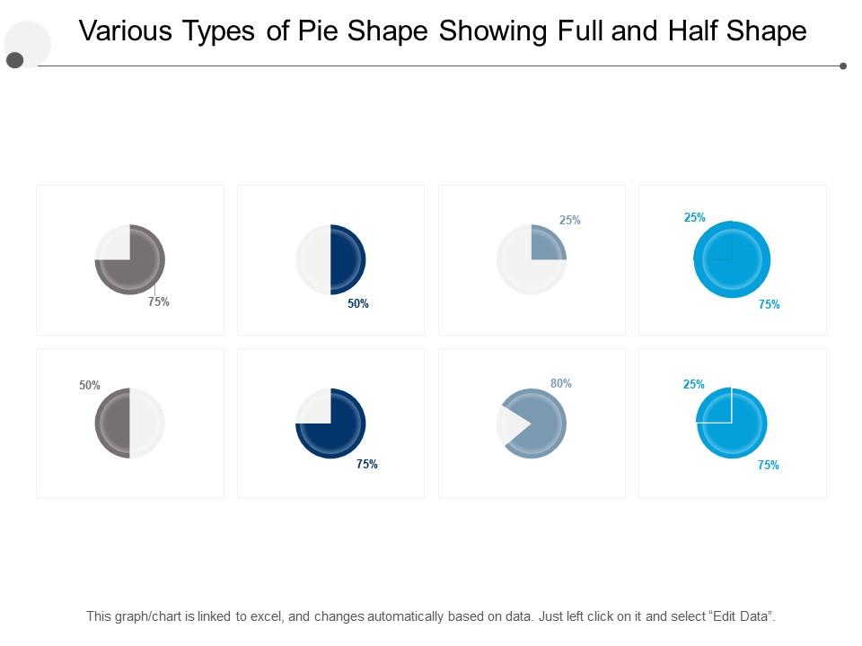 Various Types Of Pie Shape Showing Full And Half Shape PowerPoint