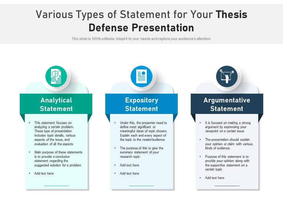 thesis defence objectives