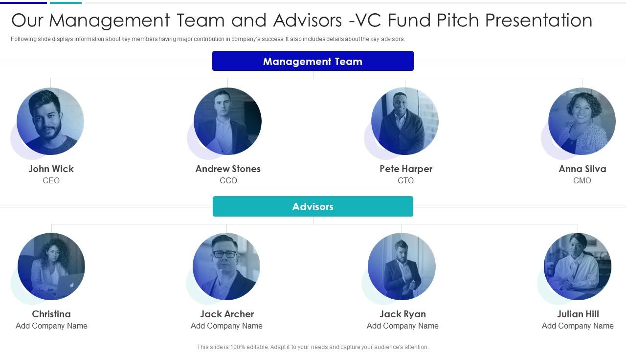 Pitch To Get Rich team presentation