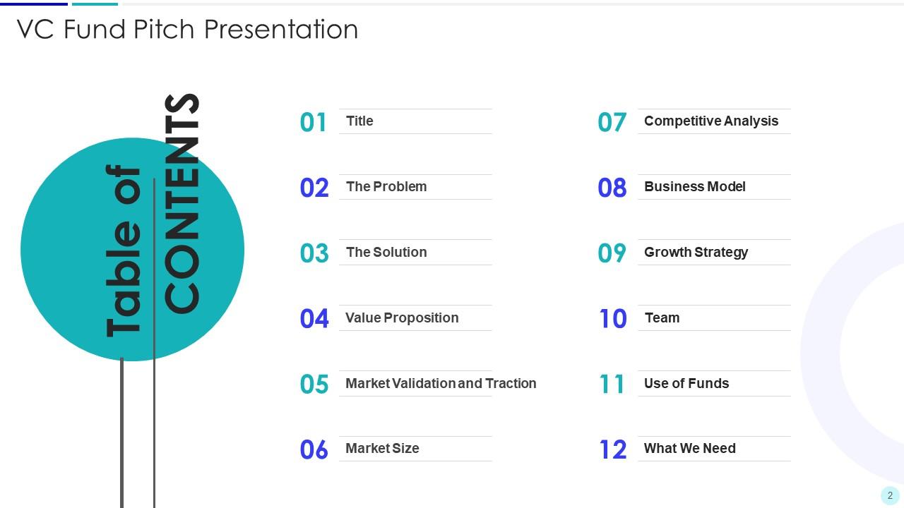 VC Fund Pitch Presentation Ppt Template Presentation Graphics