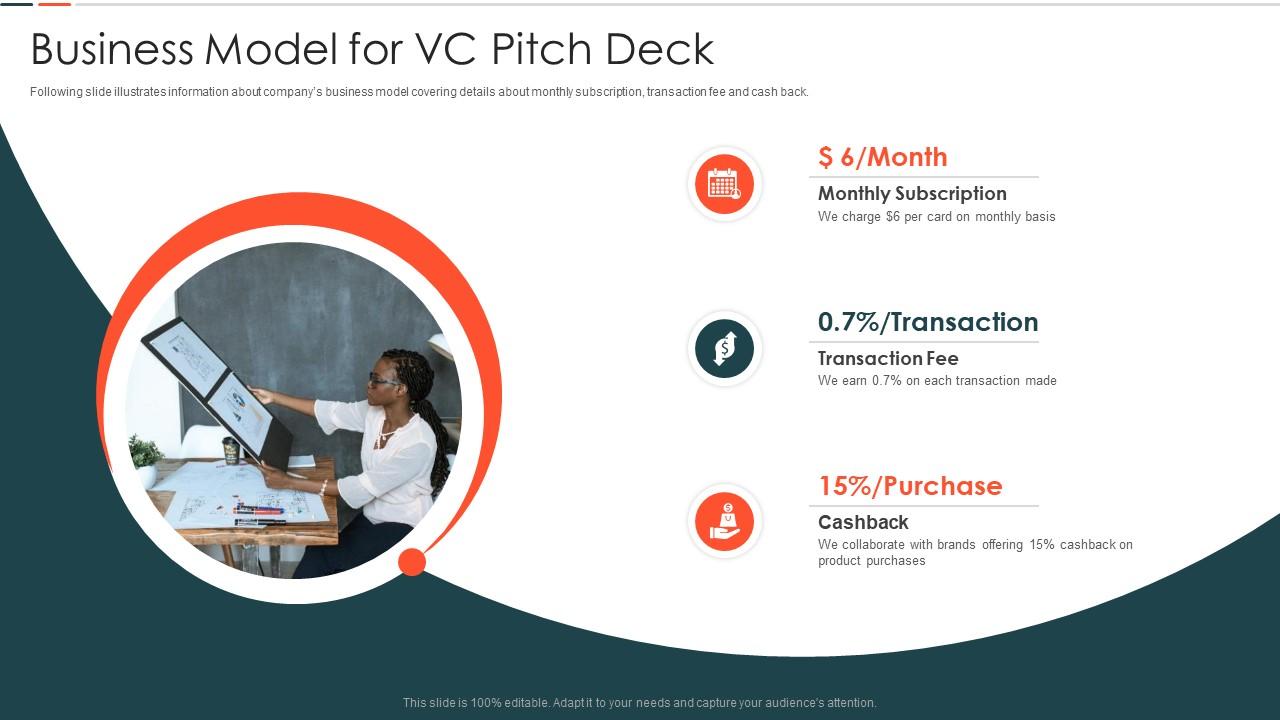 business plan for vc pitch