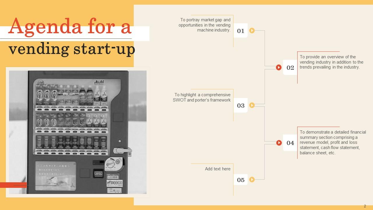 Vending Machine Business Plan Powerpoint Presentation Slides PPT Slide