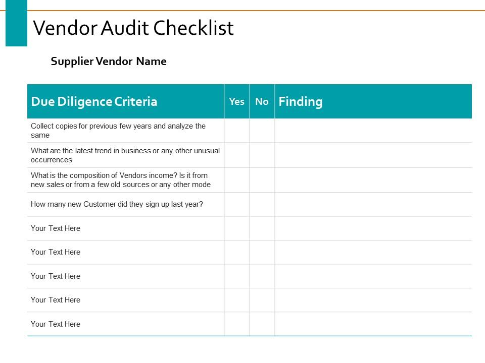 Vendor Audit Checklist Ppt Powerpoint Presentation Visual Aids