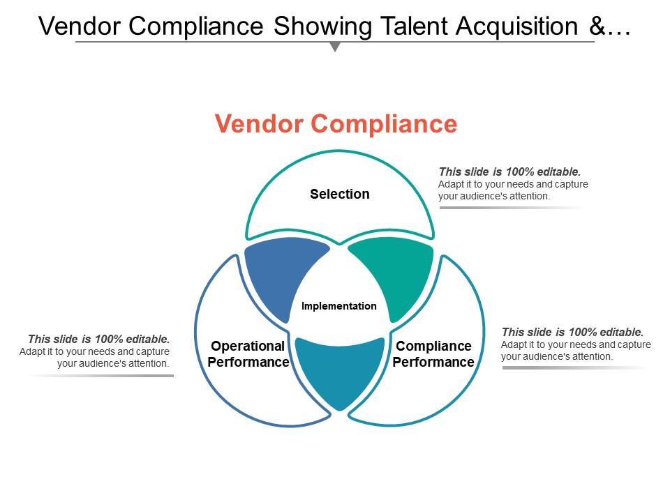 Vendor compliance showing talent acquisition and workforce management Slide00