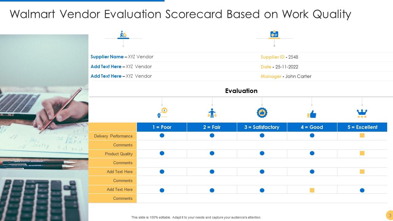 Vendor Scorecard Walmart Powerpoint Presentation Slides Presentation