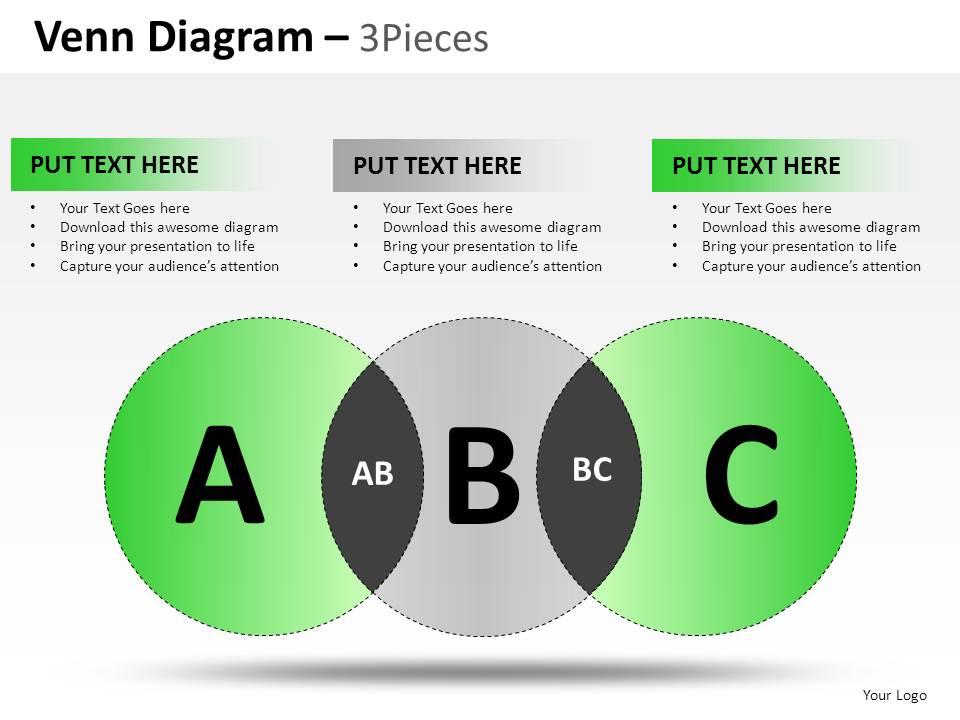 Venn Diagram 2 And 3 Powerpoint Presentation Slides | PowerPoint ...