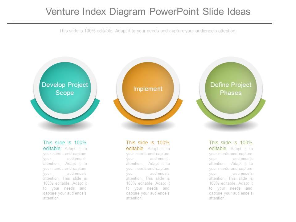 Venture Index Diagram Powerpoint Slide Ideas Graphics Presentation