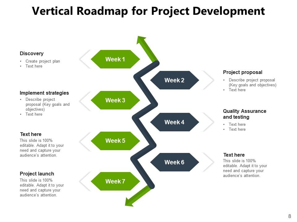 Vertical Roadmap Timeline Development Marketing Product Research ...