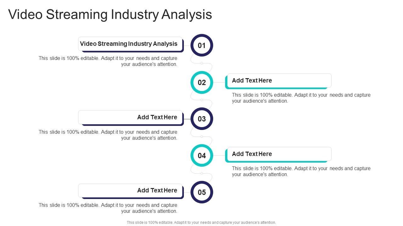Video Streaming Industry Analysis In Powerpoint And Google Slides Cpb