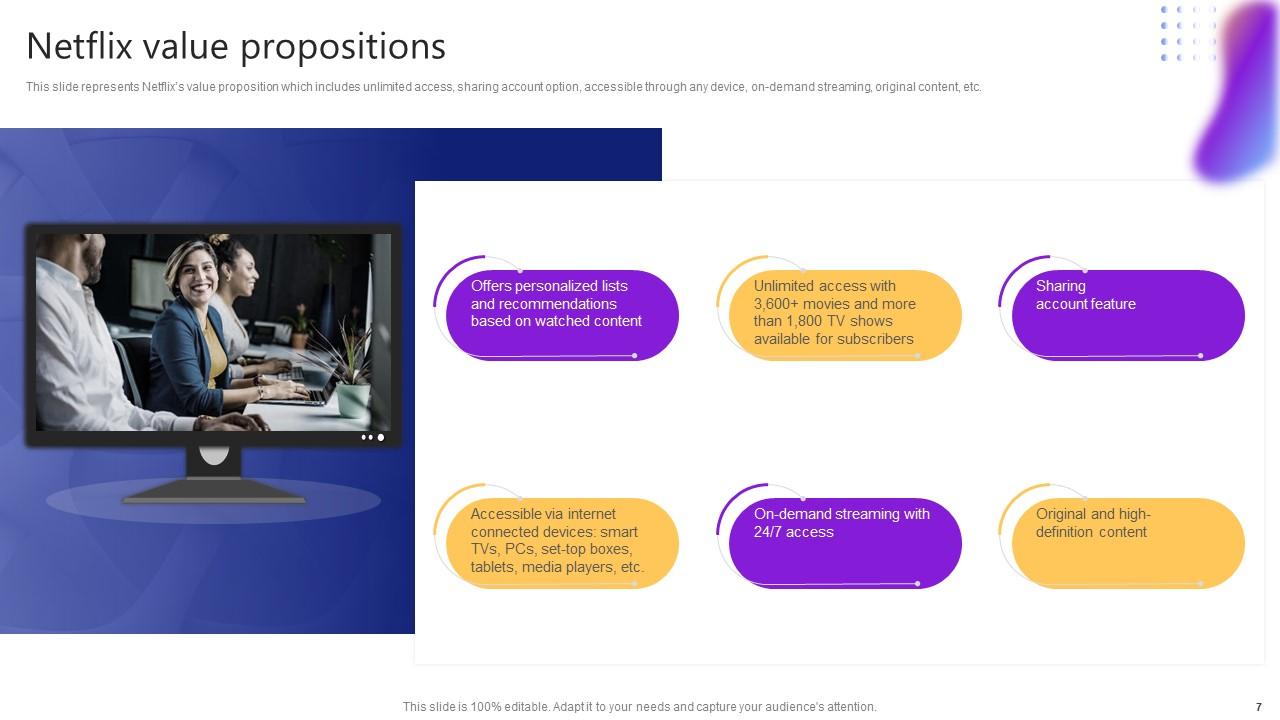Video Streaming Platform Company Profile Powerpoint Presentation Slides CP CD V