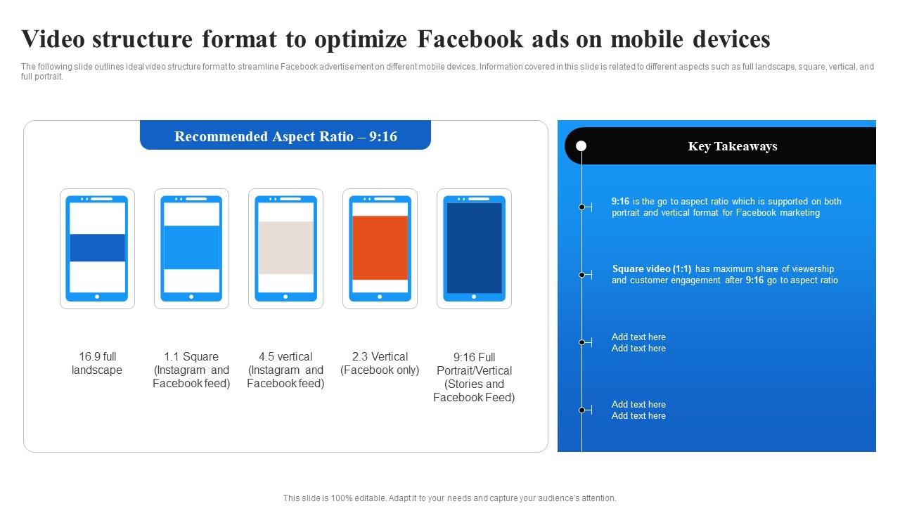 Top 10 Video structure format to optimize Facebook ads on mobile ...